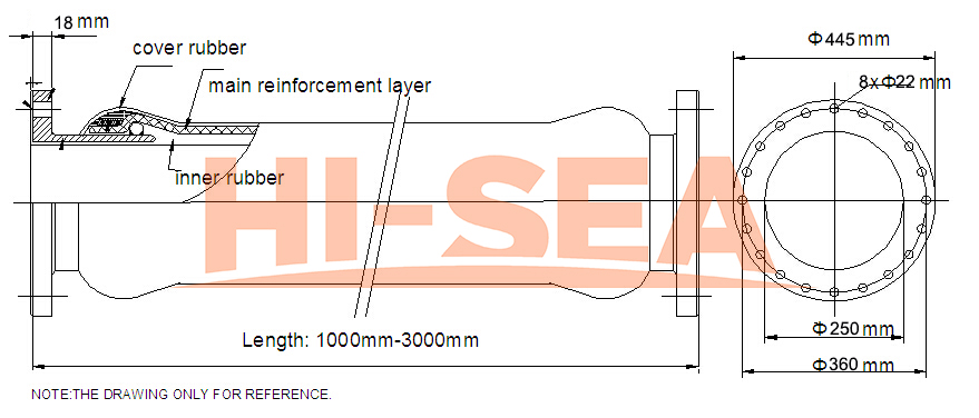 DN250 Dredge Discharge Hose